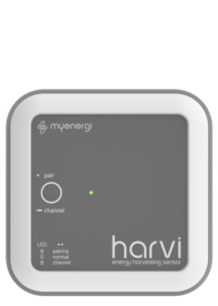 harvi voor Zappi EV Smart laadstation, compact wit draadloos meetkastje