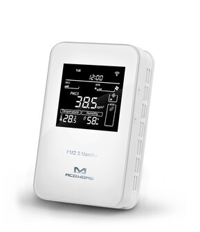 MCO Home - PM2.5 Luchtkwaliteitssensor Z-Wave Plus