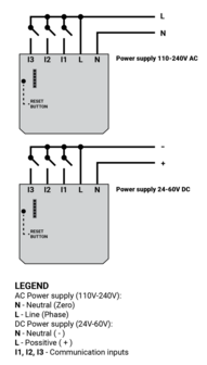 Shelly i3 wifi