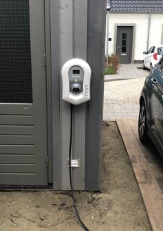 Zappi V2 installatie Zegge