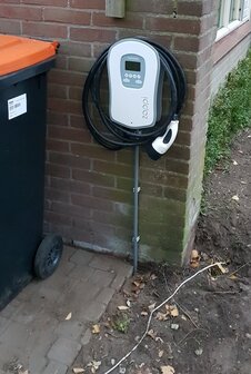 Zappi installatie in Soest door HAshop