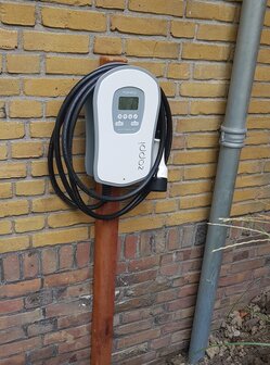 Zappi installatie in Berghem door HAshop