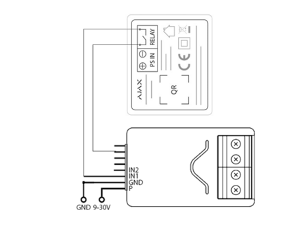 Ajax Relay relais-module