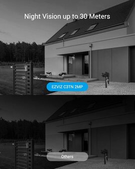 Ezviz C3TN Smart Color camera 2-pack