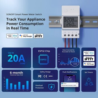 Sonoff POWR320D Slimme Wifi Energie-tussenmeter