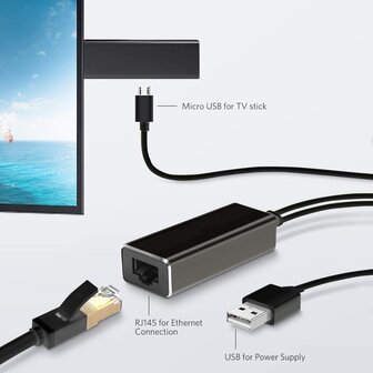 Ethernet Adapter voor TV Sticks of HC3L