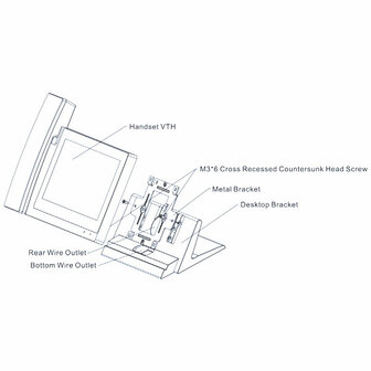 Dahua Video Intercom Bureaustandaard