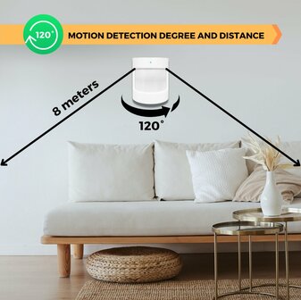 Nous Zigbee Bewegingsmelder E2