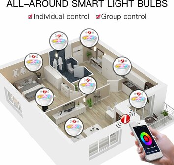 Moes GU10 Smart Bulb RGBW Zigbee