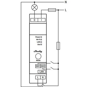 Shelly PRO 1PM DIN-Rail schakelaar