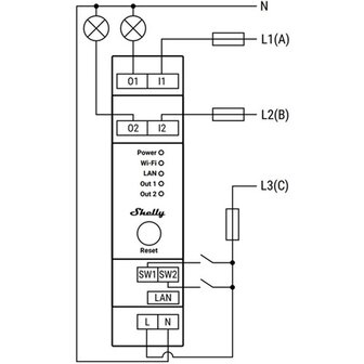 Shelly PRO 2 DIN-Rail schakelaar