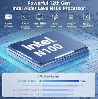 HAshop Intel MiniPC N100 met Home Assistant Superzuinig!