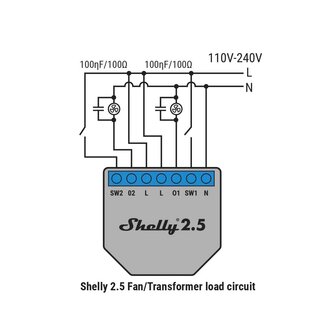 Shelly RC Snubber