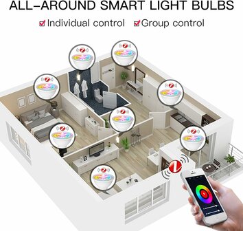 Moes GU10 Smart Bulb RGBW Wifi