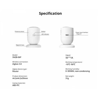 Sonoff Zigbee Human Presence Sensor