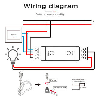 Gledopto Din Rail Zigbee AC Dimmer