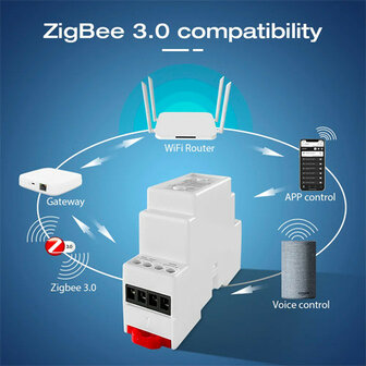 Gledopto Din Rail Zigbee AC Dimmer