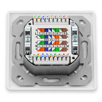 Datawandcontactdoos CAT6 2-Voudig