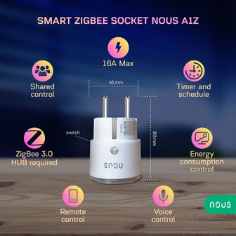 Nous Slimme Zigbee Plug 2-pack