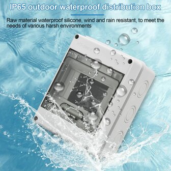 Opbouwzekeringkast voor 5 modules IP65