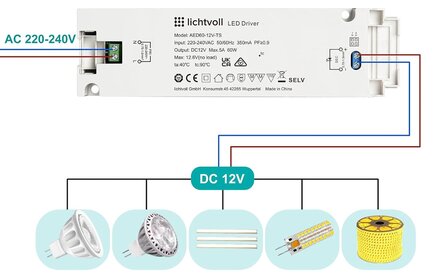 LED Driver 12V 60W