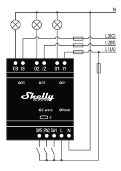 Shelly Qubino Wave Pro 3