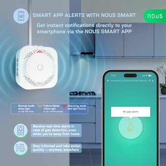Nous Gas Sensor Zigbee
