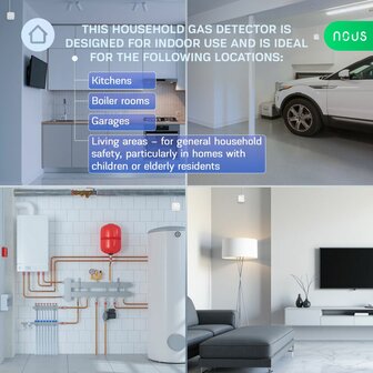 Nous Gas Sensor Zigbee