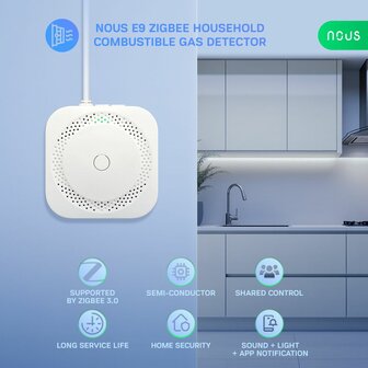 Nous Gas Sensor Zigbee