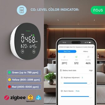 Nous CO2 Zigbee CO₂, temperatuur &amp; luchtvochtigheid sensor