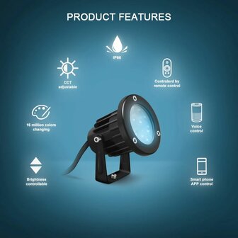 Gledopto Zigbee Pro buitenspot voor de tuin RGB+CCT 230V