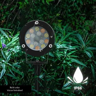 Gledopto Zigbee Pro buitenspot voor de tuin RGB+CCT 24V