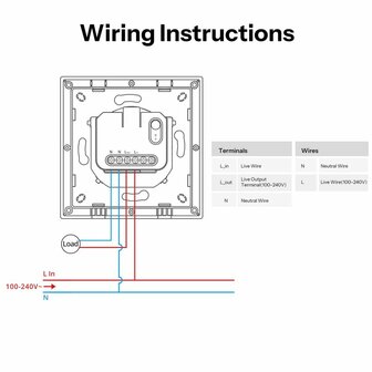 SONOFF Fusion Orb-MW1 - Matter Over WiFi Schakelaar