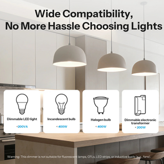 Sonoff Orb-ZBDIM Zigbee Dimmer Wandschakelaar