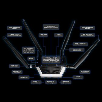 SMLIGHT SMHUB Premium Multi-Radio Smart Home Hub