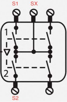 Jung Multi-switch 2 x maak met nulstand