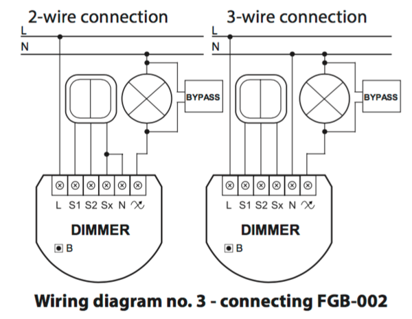 Fibaro Dimmer Bypass, FIB_FGB-002