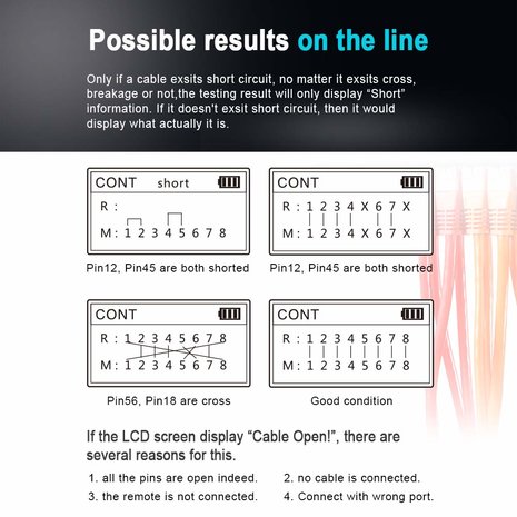 Netwerkkabel tester CAT 5 CAT6