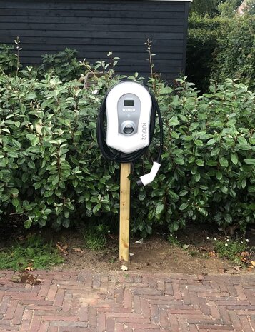 Zappi V2 installatie Bloemendaal