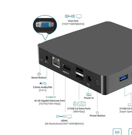 HAshop Intel MiniPC Celeron Compact passief gekoeld met Home Assistant