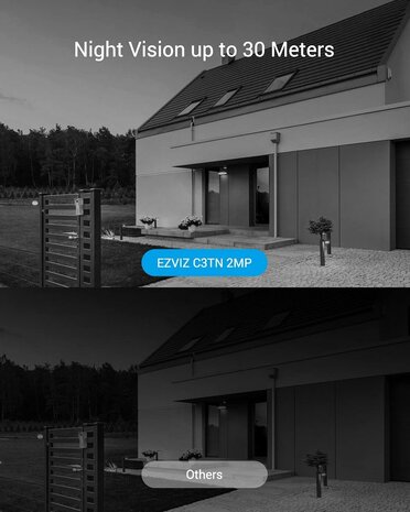 Ezviz C3TN Smart Color camera 2-pack