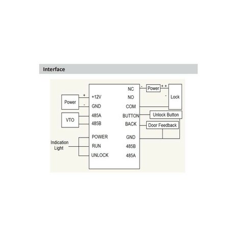 Dahua relais-module voor deurontgrendeling