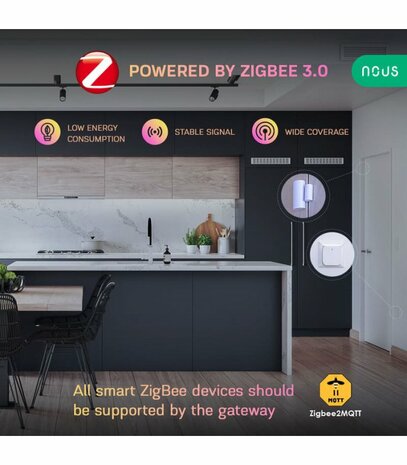 Nous Zigbee Deur-/raamsensor E3