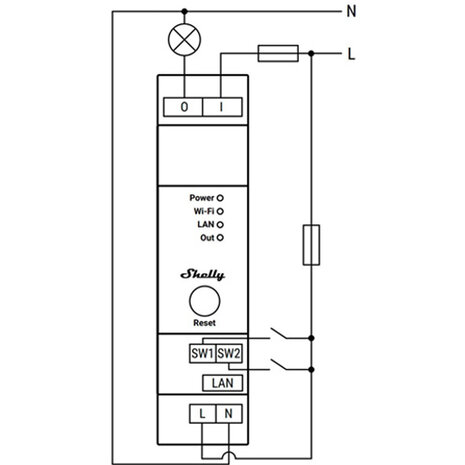 Shelly PRO 1PM DIN-Rail schakelaar