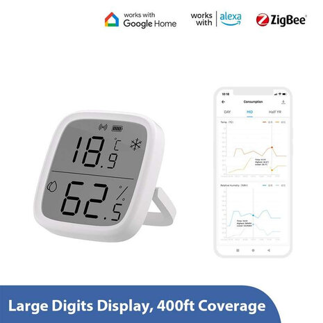 Sonoff Zigbee Temperatuur en Luchtvochtigheidssensor met display