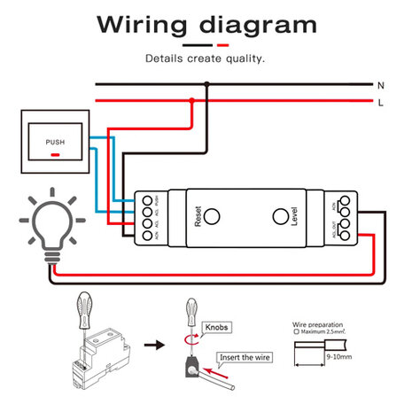 Gledopto Din Rail Zigbee AC Dimmer