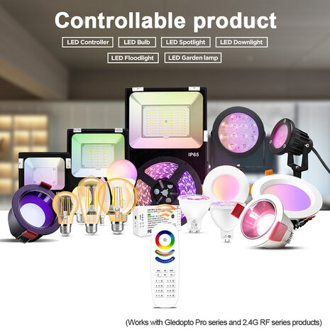 Gledopto 8-zone LED RF afstandsbediening RGB+CCT