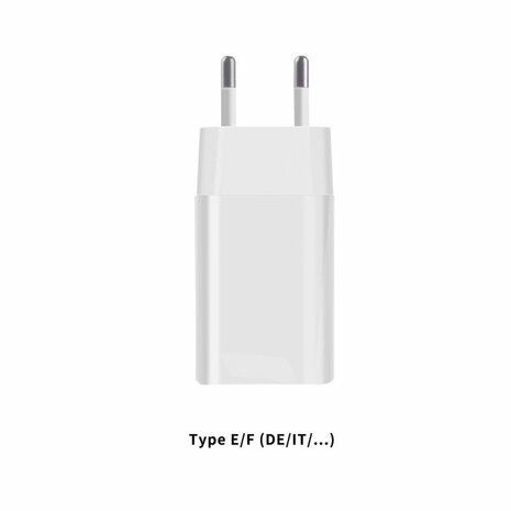 Sonoff USB Lader 5V (2A)