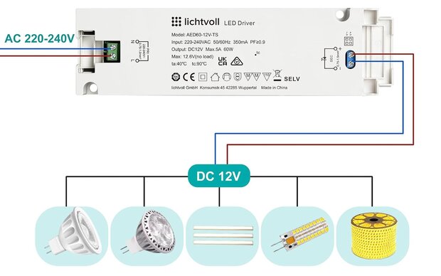 LED Driver 12V 60W