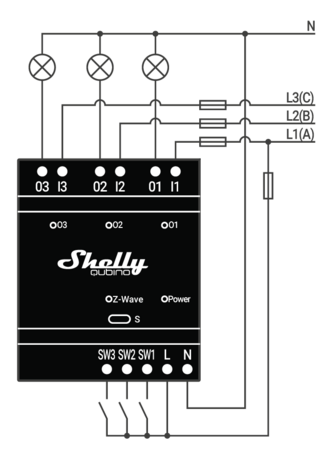 Shelly Qubino Wave Pro 3